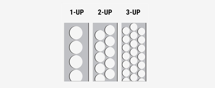 Models- 1 UP, 2 UP and 3 UP